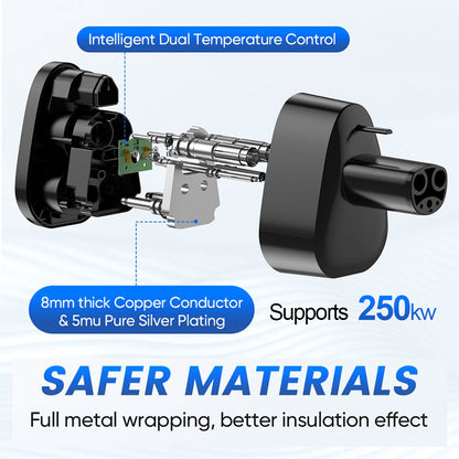 J1772 & CCS1 to Tesla Charger Adapter 2 in 1 Charging Stations Accessories for Tesla Model 3/S/X/Y DC Fast Charging