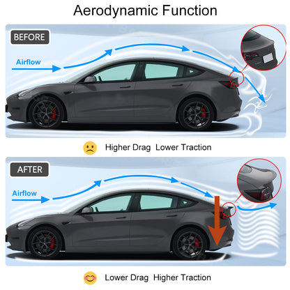 Tesla Model 3 Highland Spoiler Wing Real Carbon Fiber OEM Performance Style Rear Trunk Lid Splitter EVBASE