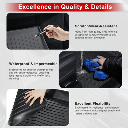 Tesla Model Y Juniper Floor Mat TPE Anti-Slip Trunk Mat Cargo Liner Back Seat Cover All Weather Protection