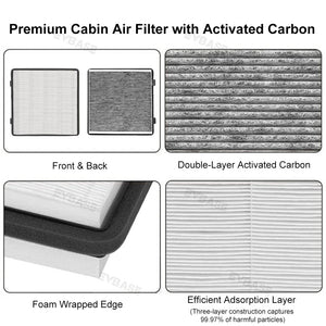 Tesla Cybertruck HEPA Air Filter With Activated Carbon Cabin Filter Replacement EVBASE