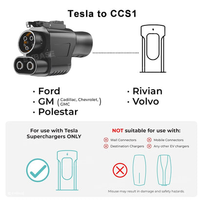 Tesla to CCS1 Adapter NACS to CCS 400A 500V For Rivian Ford Mach-E Non-Tesla EVs DC 200kW Fast Charging