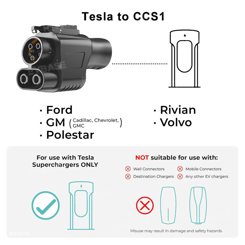 Tesla to CCS1 Adapter NACS to CCS 400A 500V For Rivian Ford Mach-E Non-Tesla EVs DC 200kW Fast Charging