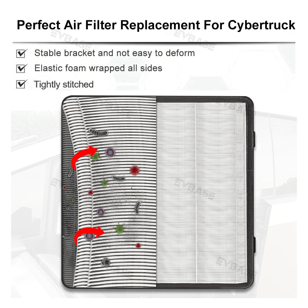 Tesla Cybertruck HEPA Air Filter With Activated Carbon Cabin Filter Replacement EVBASE