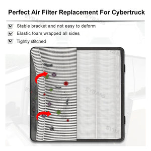 Tesla Cybertruck HEPA Air Filter With Activated Carbon Cabin Filter Replacement EVBASE