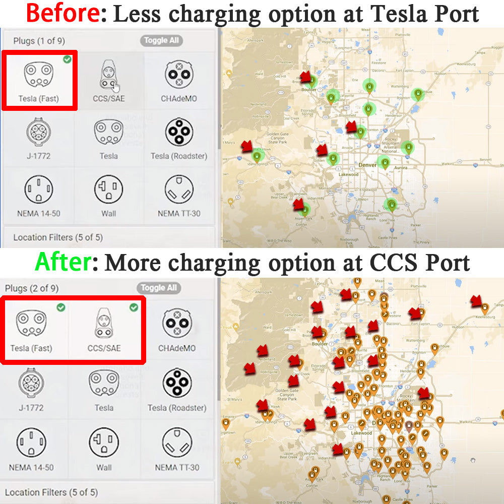 CCS Combo 1 Adapter für Tesla Fast Charging auf CCS