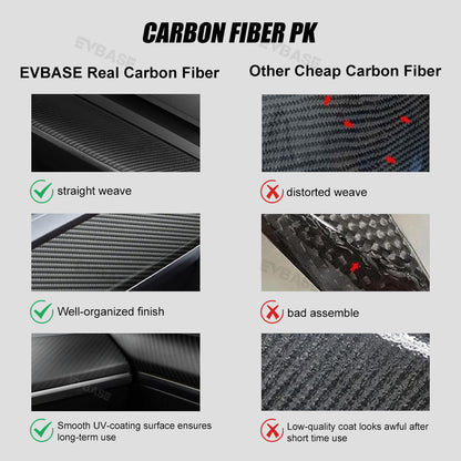 EVbase Real Carbon Fiber Tesla Armaturenbrett-Fronttür-Abdeckungsverkleidung für Modell 3 Y